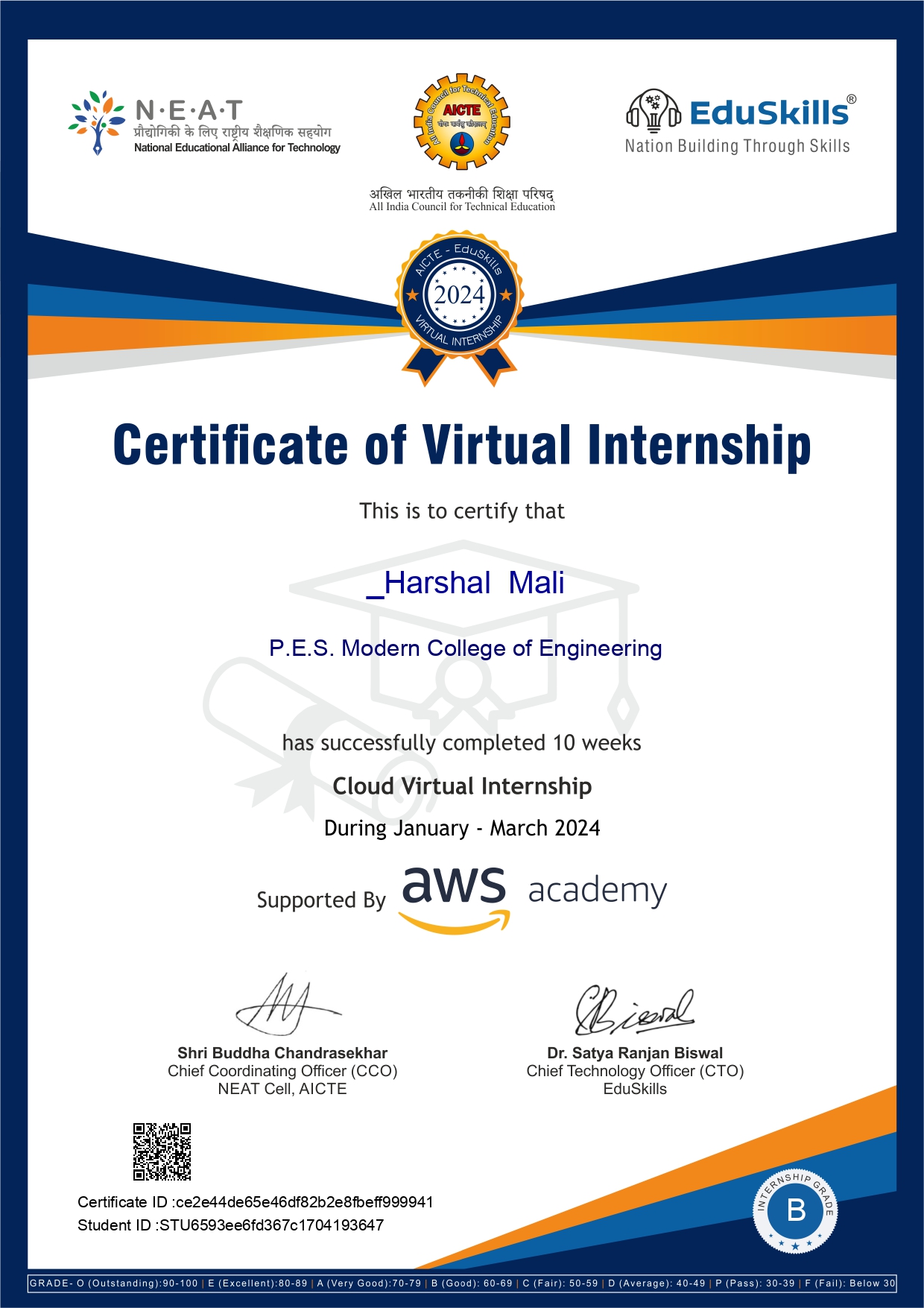 Eduskills Cloud AWS